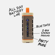 Load image into Gallery viewer, Turtlebox Ranger
