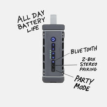 Load image into Gallery viewer, Turtlebox Ranger
